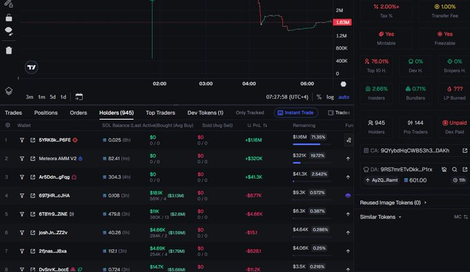 SECRETO DEFI tweet media