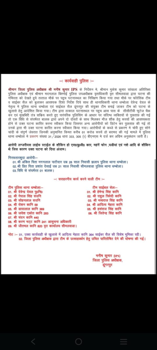 डूंगरपुर धम्बोला 50 लाख से अधिक जेवारत के आरोपी गिरफ्तार.....

आरोपी लजगरी लाइफ के चलते आरोपियों ने
चोरी का दिया अंजाम 
अंकित पाटीदार धम्बोला एवं प्रशांत देसाई एवं एक बालक मिलकर दिया अंजाम!!
<a href="/DainikBhaskar/">Dainik Bhaskar</a> <a href="/rpbreakingnews/">Rajasthan Patrika</a> 
#viralpost #T20WorldCup #NewsUpdate