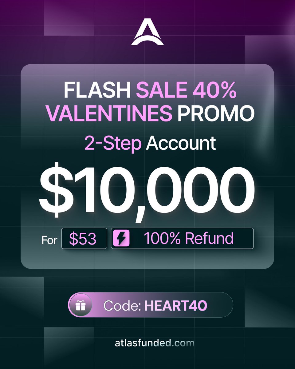 💘 FLASH SALE Valentine’s Special

Get a $10,000 2-Step Account for just $53
🔥 40% OFF + 100% Refund

This is one of the lowest entry prices we’ve offered.

Use code HEART40 before it’s gone. 👇

atlasfunded.com/x