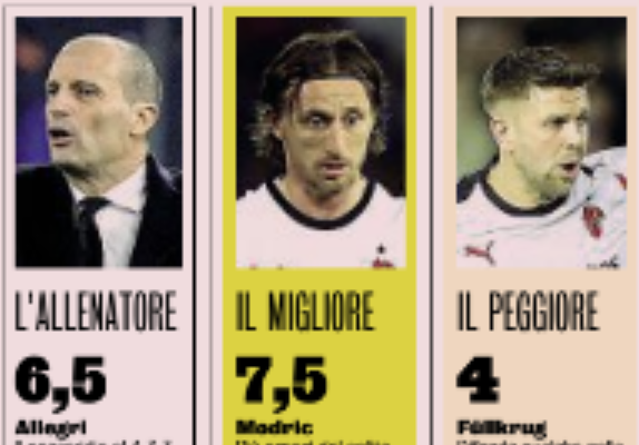 Lorenzo Lollo tweet media