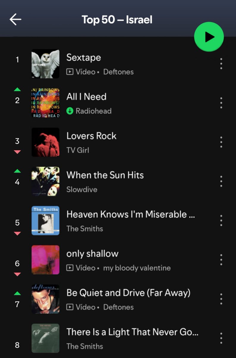 e eu fui ver o top 50 de israel