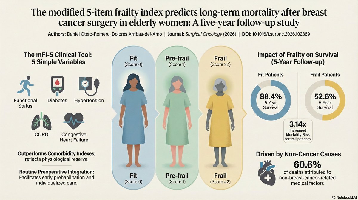 simplemente Lo tweet media
