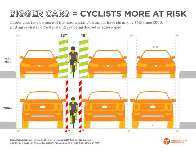 Mark R. Brown, AICP, CNU tweet media