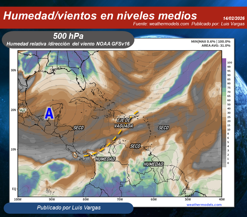 Luis Vargas tweet media