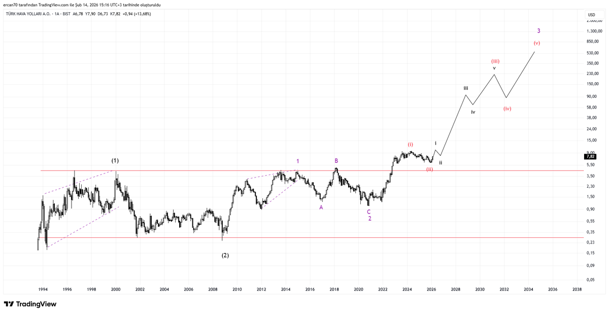 Ercan Mahfi tweet media