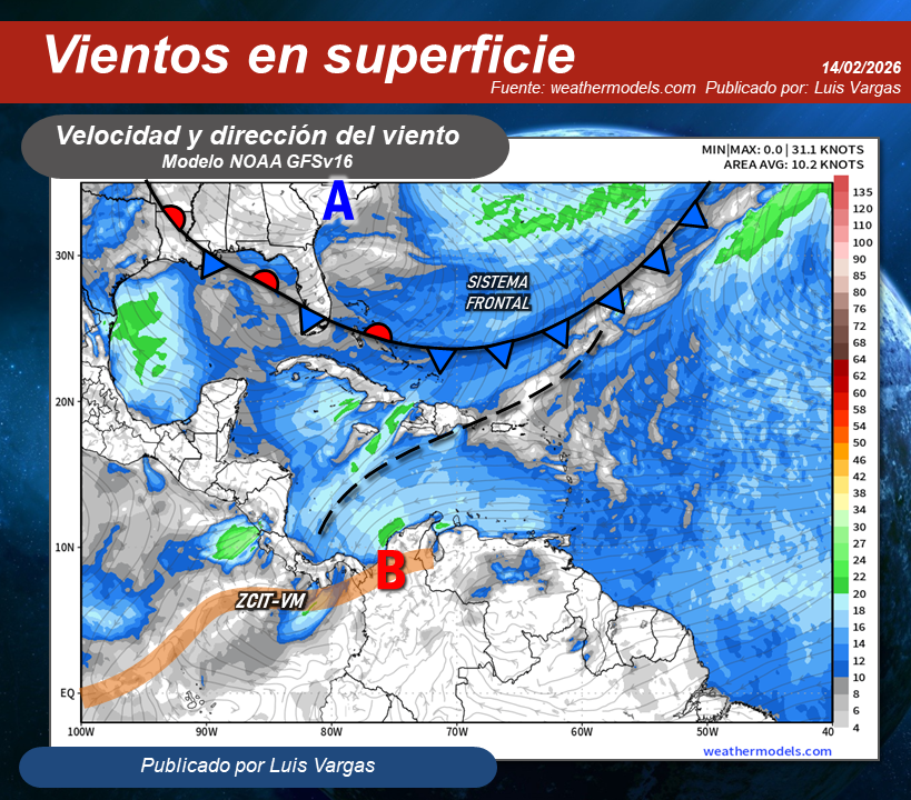Luis Vargas tweet media