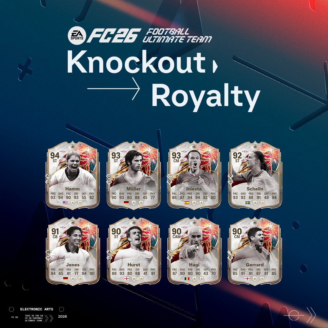 CréditFutShop / Achat & Vente Crédit Fifa tweet media