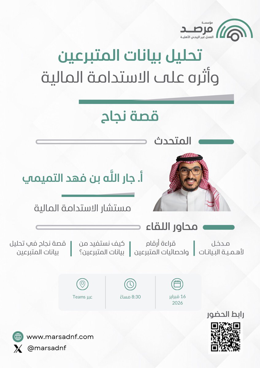 marsadnf's tweet photo. تحليل بيانات المتبرعين لم يعد خيارًا… بل أداة استراتيجية لتعزيز الاستدامة المالية.

في هذا اللقاء نستعرض:
▪️ كيف نقرأ أرقام المتبرعين بذكاء
▪️ كيف نحول البيانات إلى قرارات
▪️ قصة نجاح عملية في تحليل بيانات المتبرعين

🎙️ المتحدث: أ. جار الله بن فهد التميمي
مستشار الاستدامة المالية
📅 16 فبراير 2026
⏰ 8:30 مساءً
💻 عبر Teams

سجّل حضورك عبر مسح الرمز أسفل الصورة 👇
#القطاع_غير_الربحي
#تحليل_البيانات
#الاستدامة_المالية
#مرصد_العمل_غير_الربحي
