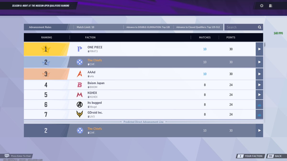 Jobs done... for now 😈

10-0

#WeAreChiefs🛡️ | #CHFWIN🛡️