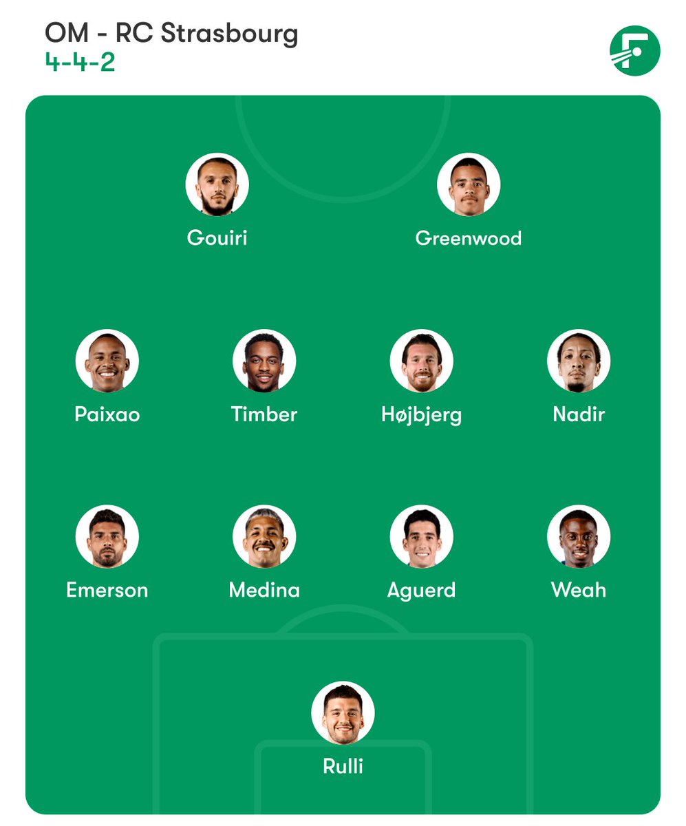 27danylow's tweet photo. 🔵⚪️ Ma compo 
#TeamOM
🚨🚨🚨Pancho fait pas le con à vouloir jouer le tout pour l’attaque 
Il faut resouder l’équipe avec un milieu plus dense.
Simple et efficace le 4-4-2, qui se transforme facilement en 4-3-3. https://t.co/q9PZikGsJc
