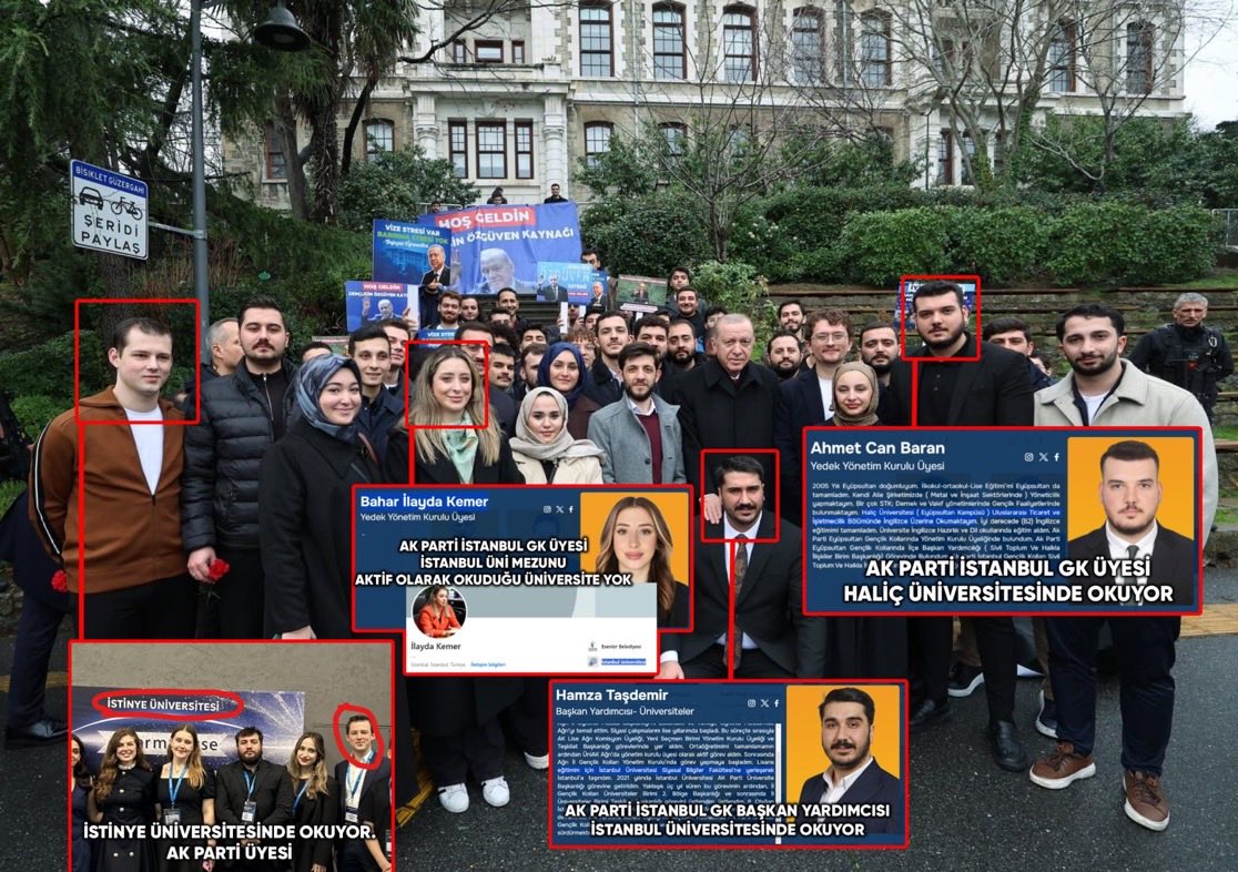 Erdoğan’ın Boğaziçi Üniversitesi’ni ziyareti sırasında bir araya geldiği sözde Boğaziçili gençlerin Boğaziçi öğrencisi olmadığı ortaya çıktı.