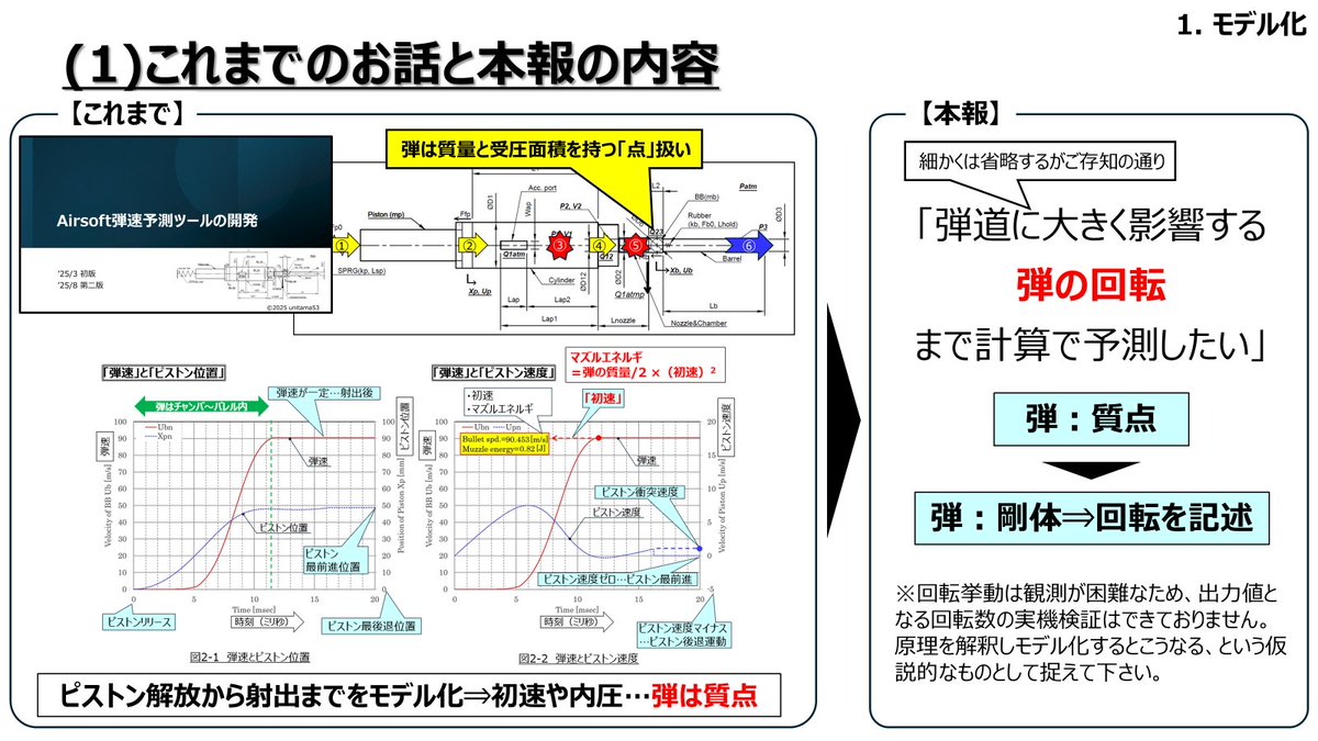 うにたま（窓際勢） tweet media