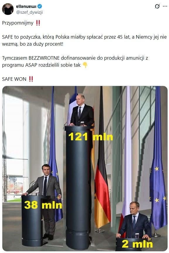 LDurlei's tweet photo. @AM_Zukowska @Gert1700 @WarNewsPL1 @krzysztofbosak @RuchNarodowy @KONFEDERACJA_ @tvn24 https://t.co/O2sJnvlgmI