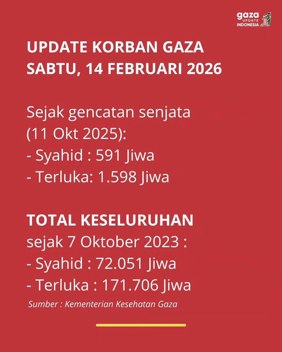 Yaa Allah… 

Update korban di Gaza per hari ini, Sabtu 14 Februari 2026.

Sc: gazaupdate 
—

Keep talking about Palestine! 
Don’t stop talking about Palestine!! 
Free Palestine!!!