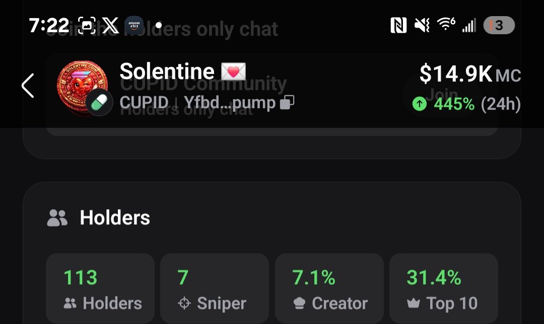 cupidsolentine's tweet photo. 100 holders!! https://t.co/rpjD4QtJii