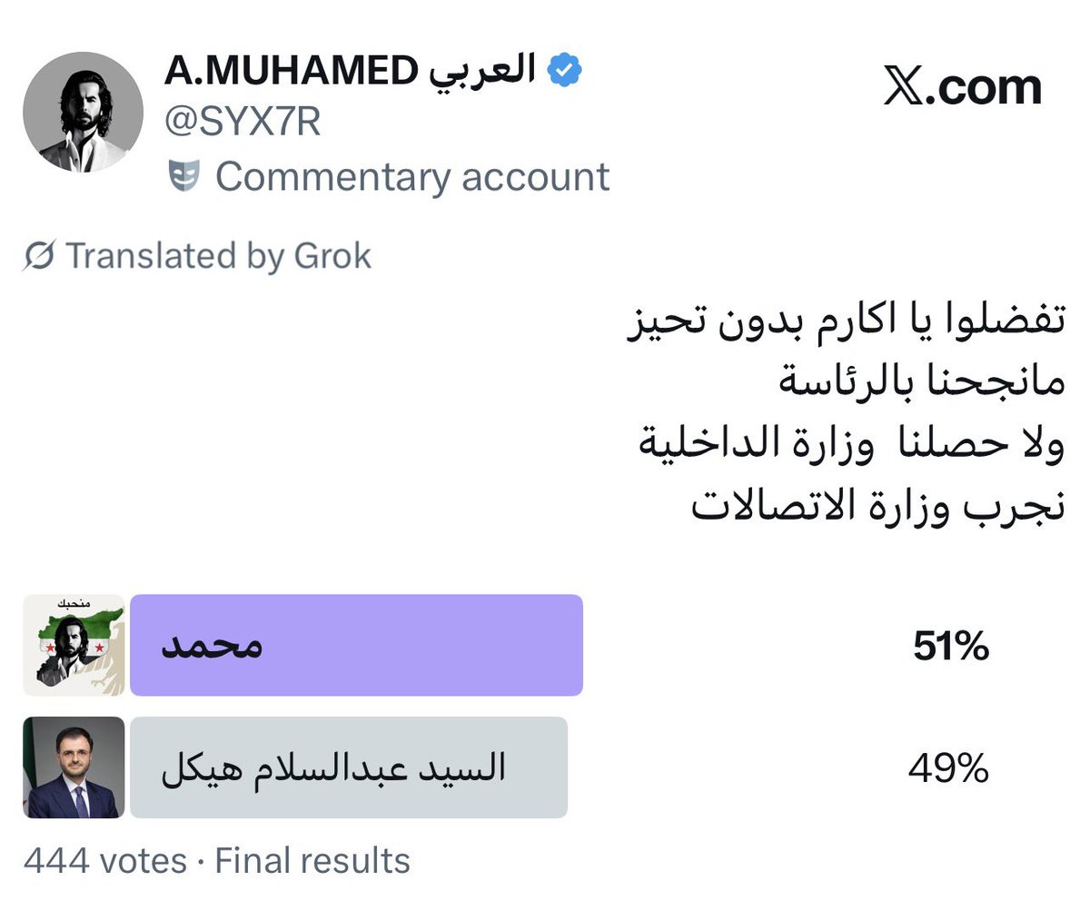 A.MUHAMED العربي tweet media
