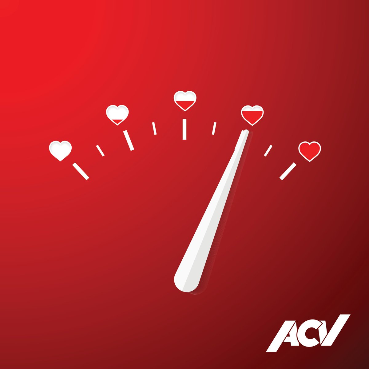 ACV Auctions tweet media