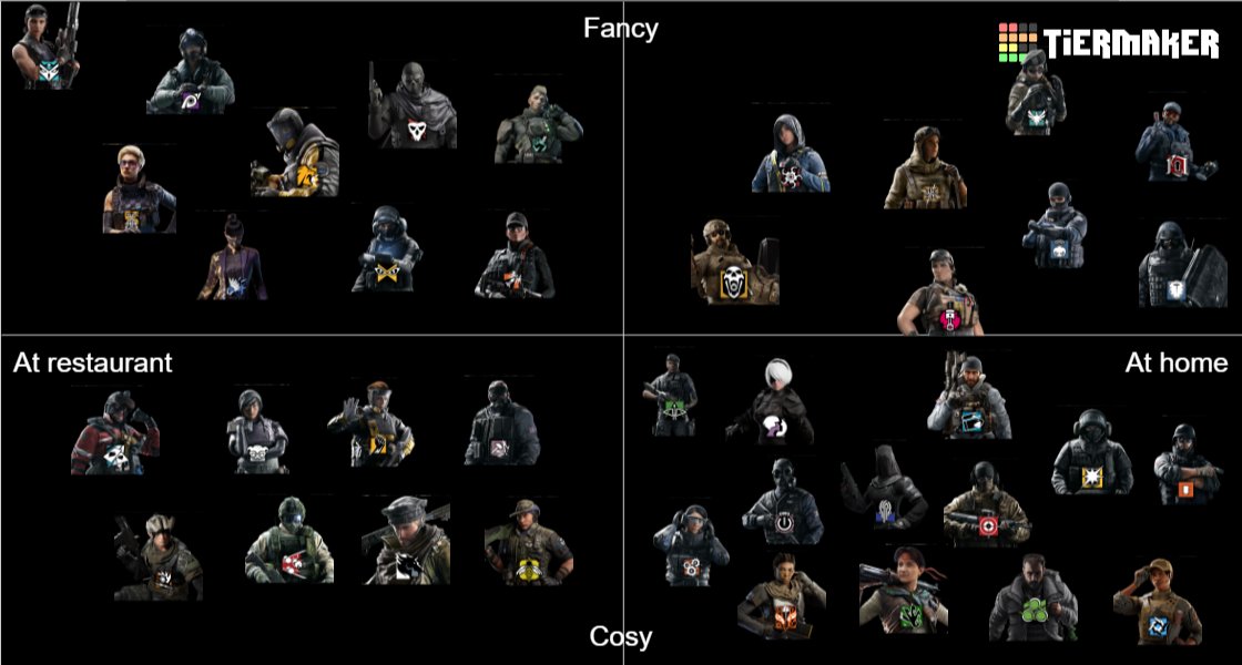 Ops and their plan on Valentine's dinner