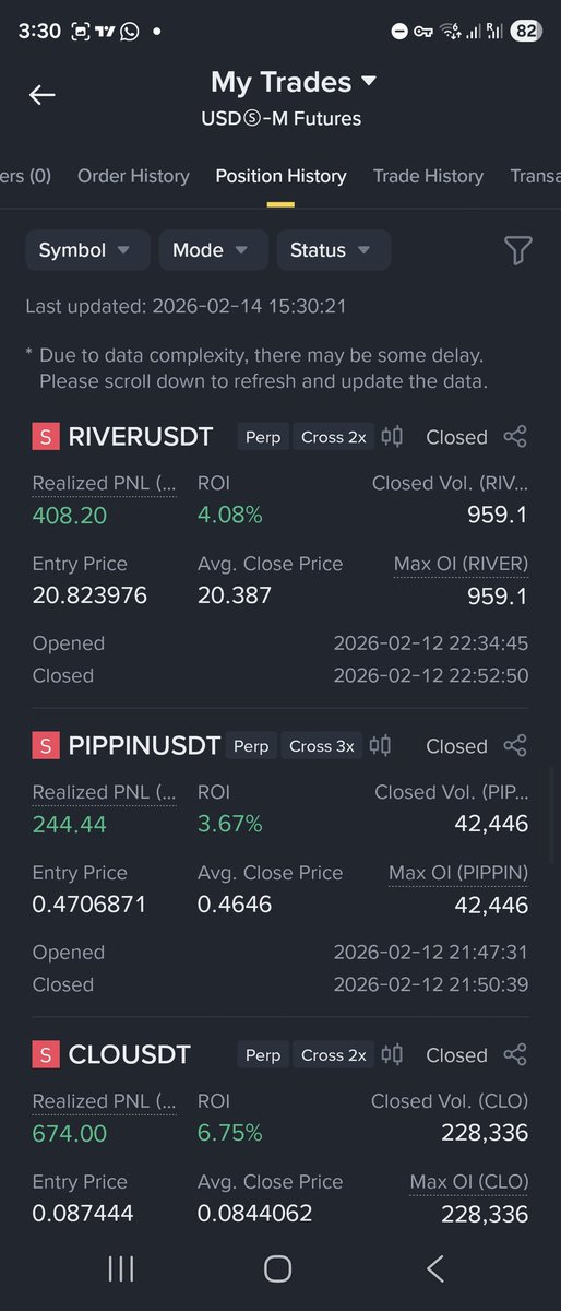 Good afternoon my baby whales.
Some of my trades taken this week.
It was a very good week. I'm taking the weekend off and will release one weekend update soon.
Stay safe and happy trading.