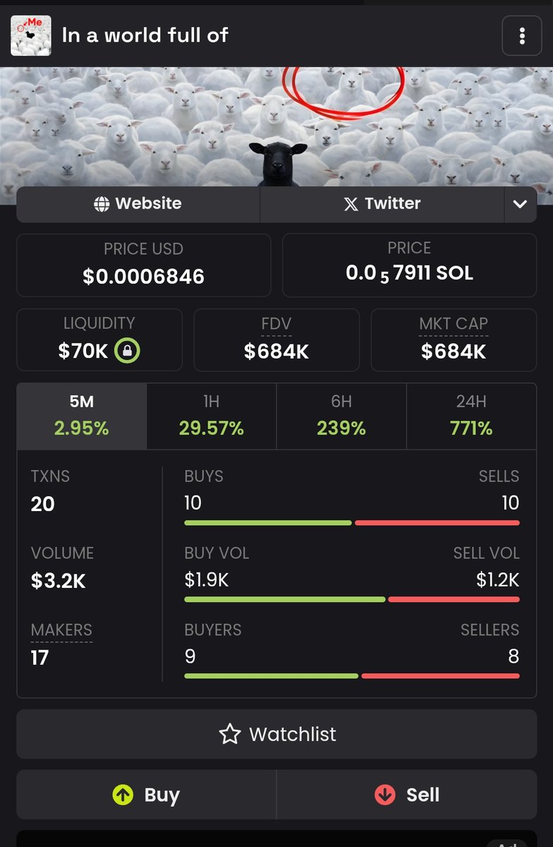 Crypto Doctor 💊 tweet media