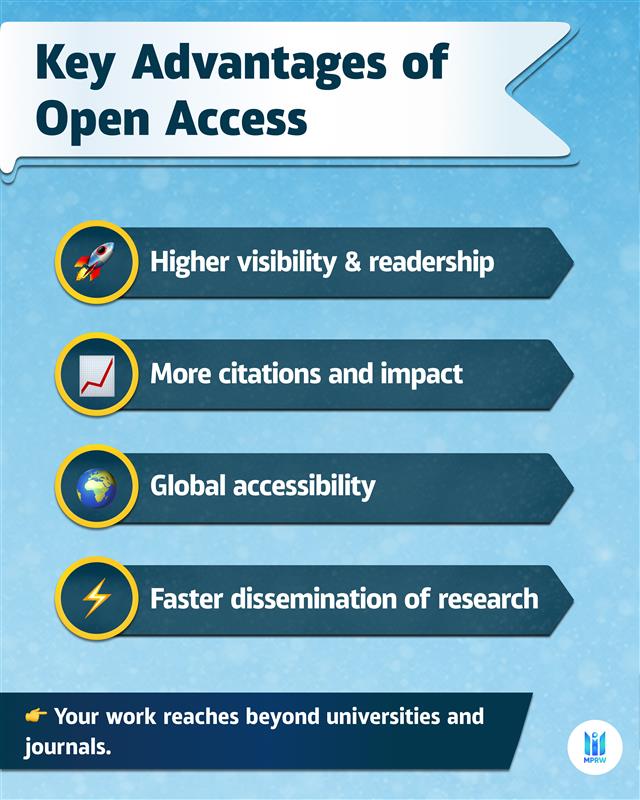 mpresearchwork's tweet photo. Open Access Publishing = wider reach 📈 
But also higher fees &amp; journal quality risks ⚠️
Know the pros &amp; cons before you publish.

👉 Swipe to learn more

#ResearchLife #PhDLife #AcademiaLife #KnowledgeSharing #ResearchTips #HigherEducation https://t.co/Ky0My6aGJ0