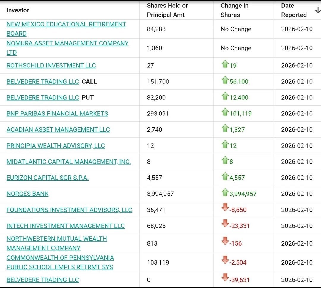 Roaring Kitty Token 💥🍻 tweet media