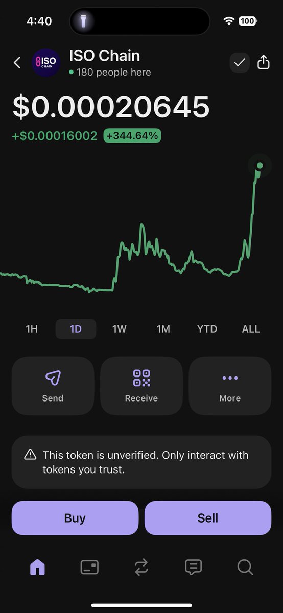 PepeTheParrot's tweet image. GOOD MORNING MY BRETHREN  
see when you build a good community the rest follows, i’ll be clocking into work at 5am PST i’m off at 1030am PST allow me some time to get the rest sent when i’m off work 🤙🏽

and higher 🚀