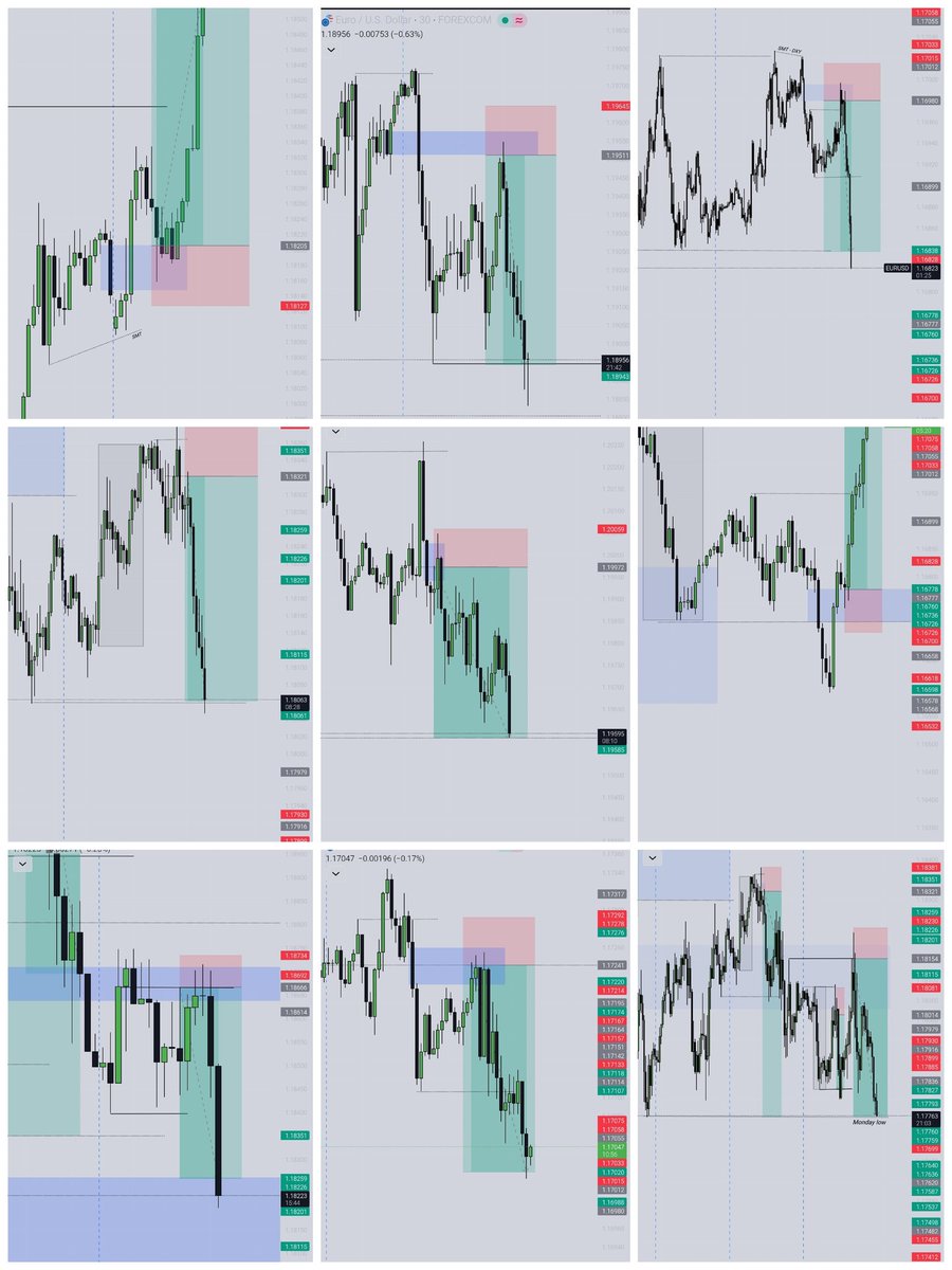 ๐ฐ๐๐๐๐๐๐ ๐ tweet media