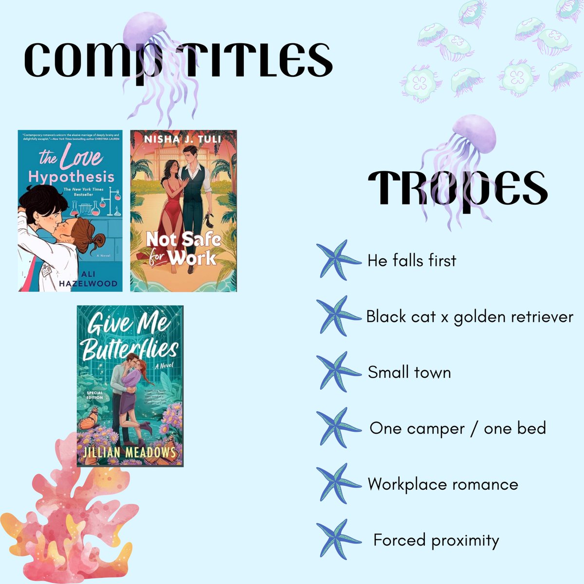 Lotte is querying Just Add Water tweet media