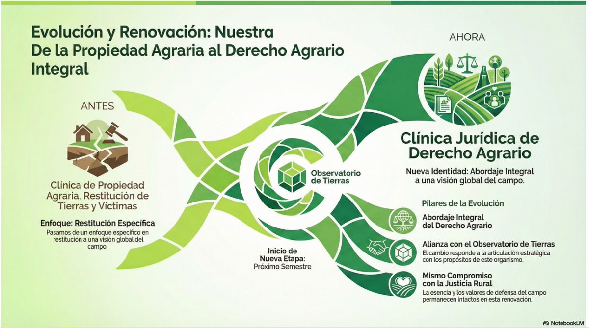 Observatorio de Tierras tweet media
