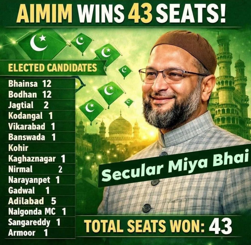 సెక్యులర్ హిందువులు ఒకరిలో ఒకరు అడ్డ బొట్టా, నిలువు బొట్టా, నువ్వేమి కులము, నేనేమి కులం అని కొట్టుకుంటుంటే వారు చక్కగా expand చేసుకుంటూ పోతున్నారు.......ఇలా ఐతే  భవిష్యత్తులో మన హిందువుల గురించి ఆలోచిస్తేనే భయమేస్తుంది ఇంకెప్పుడు మేలుకుంటారు🙏😭