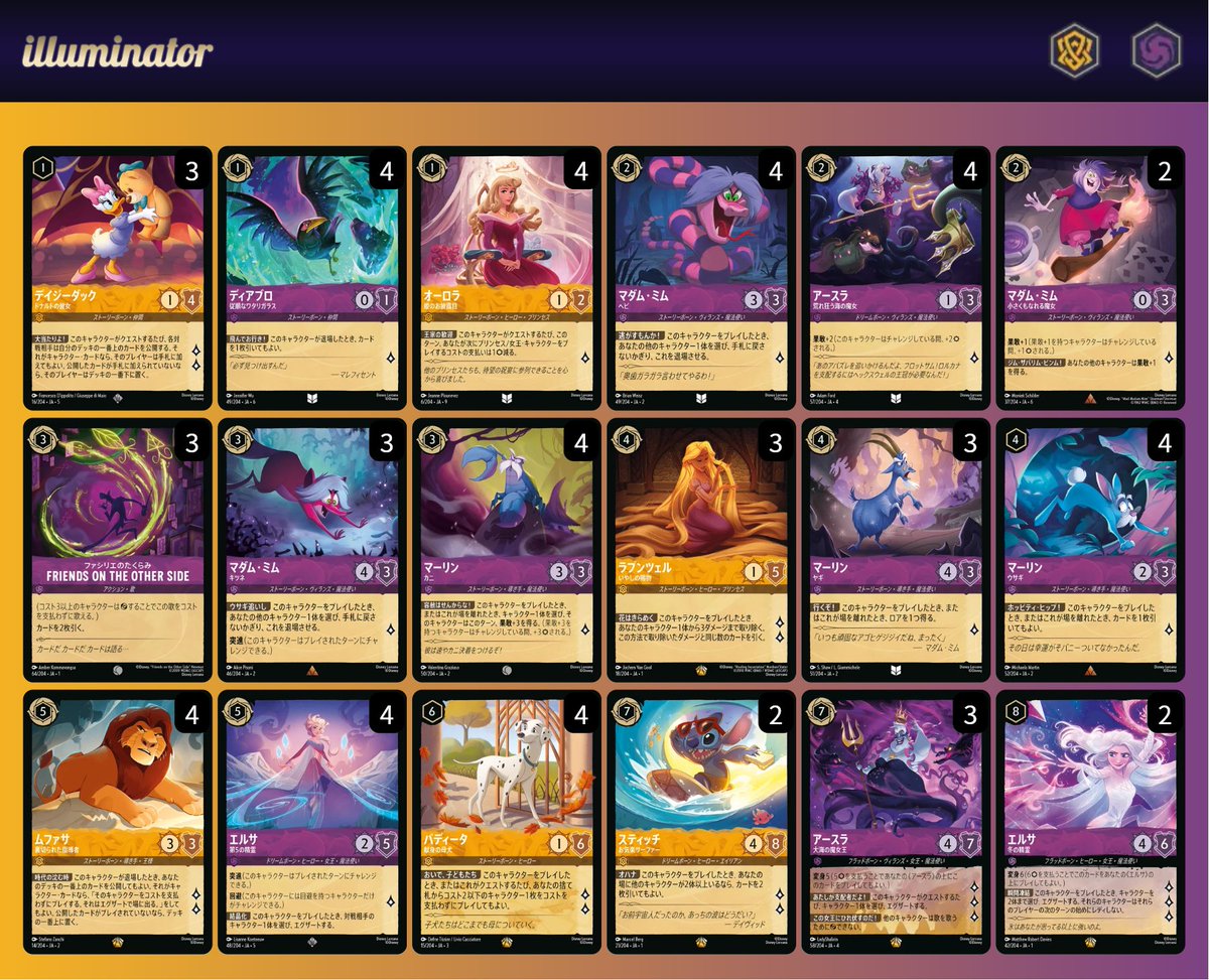 今日の🐶🌊デッキ