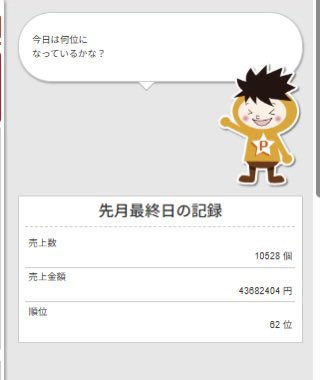 ふう(楓 )@Amazon tweet media