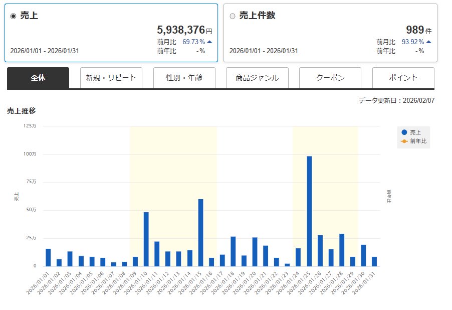 ふう(楓 )@Amazon tweet media