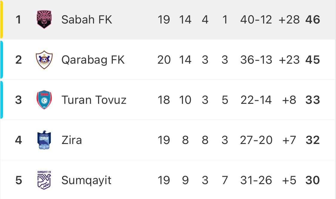 The Sweeper tweet media