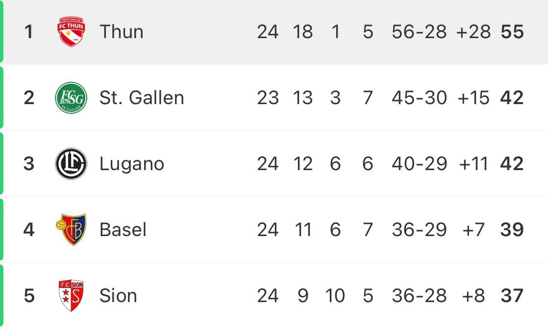 The Sweeper tweet media