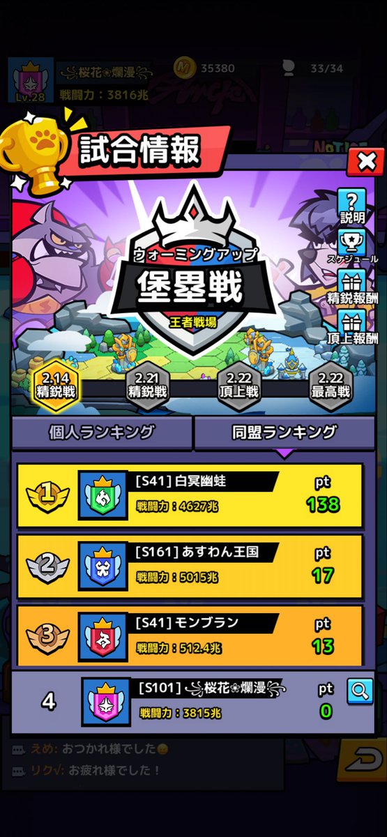 lgtiv_'s tweet photo. 堡塁戦お疲れ様でした！
配置とマッチに恵まれませんでした😭
次回は頑張ります！ https://t.co/EdDWKAzBAp