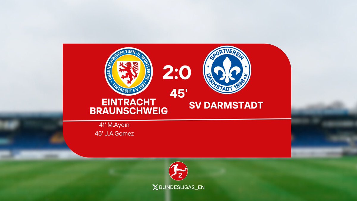 🔴 MATCHDAY 22

🆚 Eintracht Braunschweig - SV Darmstadt 98

⚽️ Johan Arath Gomez
___
#EBSSVD  
#Bundesliga2