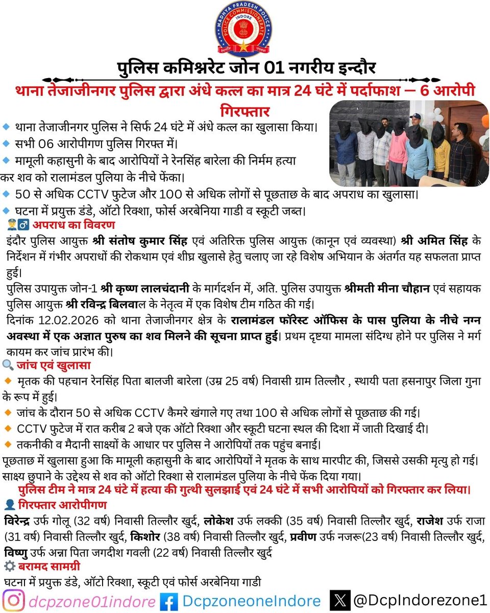 DCP Zone 01 Indore tweet media