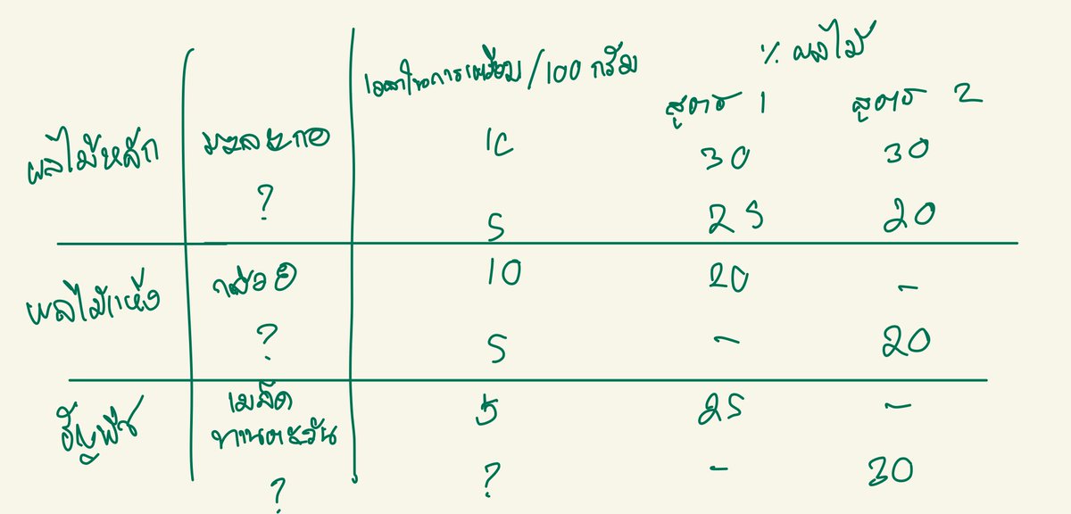 MATHTiME 10th Anniversary tweet media