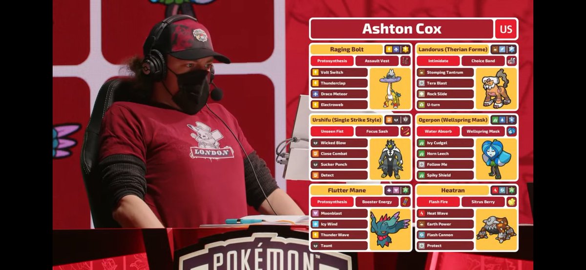 🦖 Ashton Cox 🦕 tweet media