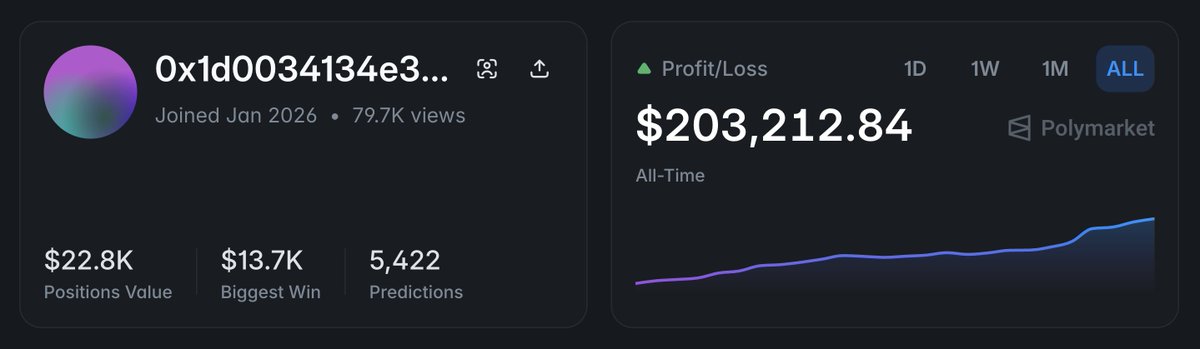 rb (prediction arc) tweet media