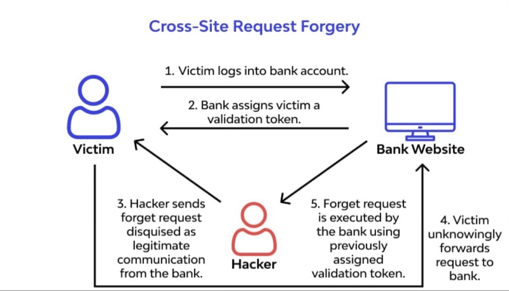 KrunalSinh Sisodia tweet media