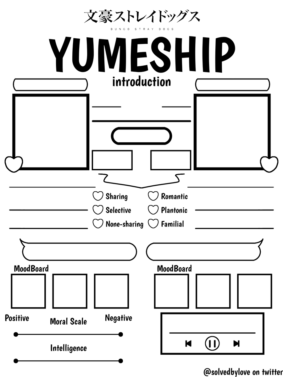 solvedbylove's tweet photo. ㅤㅤㅤㅤ ꒰ template 📷 ꒱
Happy valentines everybun! here's a little present.. I made a bsd yumeship template! platonic and familial friendly ♡
- ☕️ https://t.co/YrgYNBnAXJ