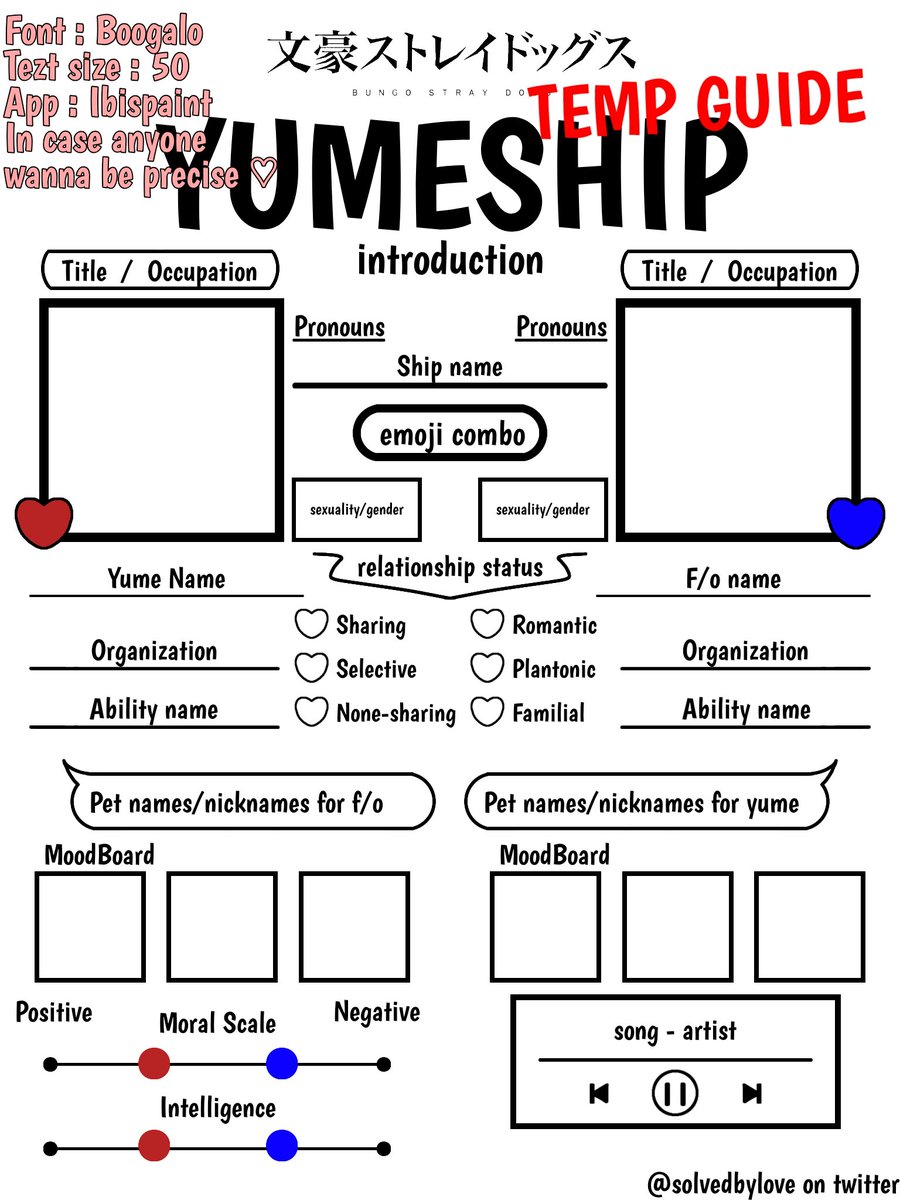 solvedbylove's tweet photo. ㅤㅤㅤㅤ ꒰ template 📷 ꒱
Happy valentines everybun! here's a little present.. I made a bsd yumeship template! platonic and familial friendly ♡
- ☕️ https://t.co/YrgYNBnAXJ