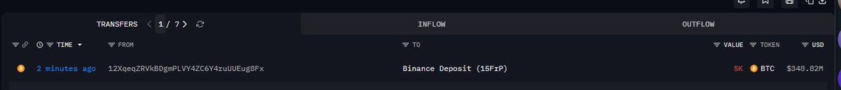 Vinh (equity perps era) tweet media