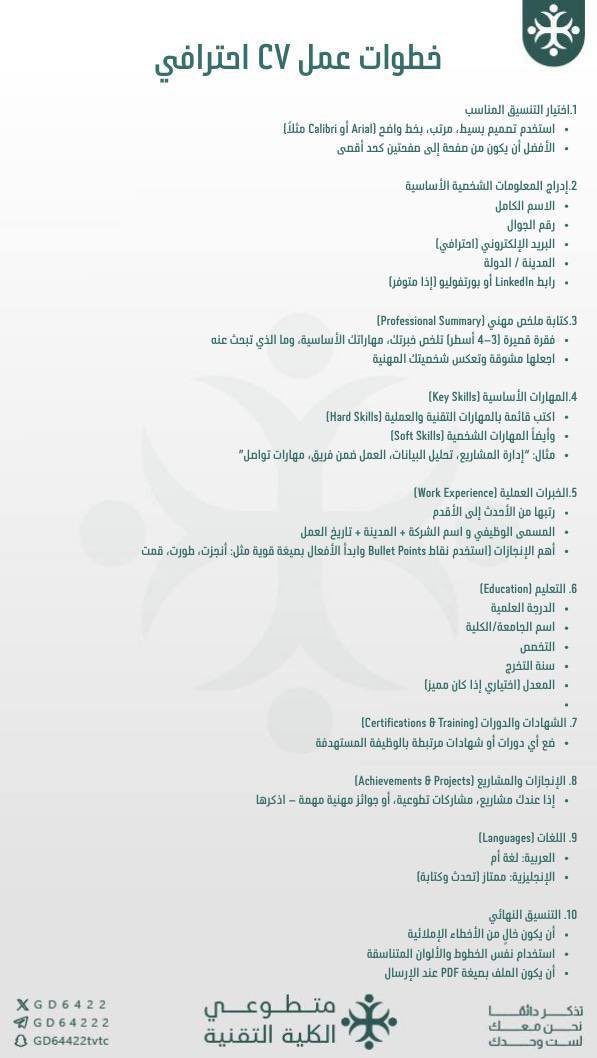 🔅خطوات عمل CV احترافي

(..)

#التدريب_التقني #الكلية_التقنية