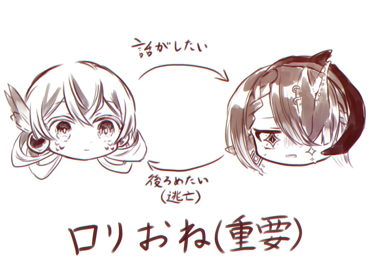 qi0078's tweet photo. 癖 https://t.co/KmIBtaeJtx