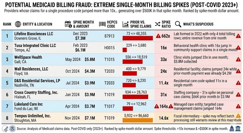 Samir Unni tweet media