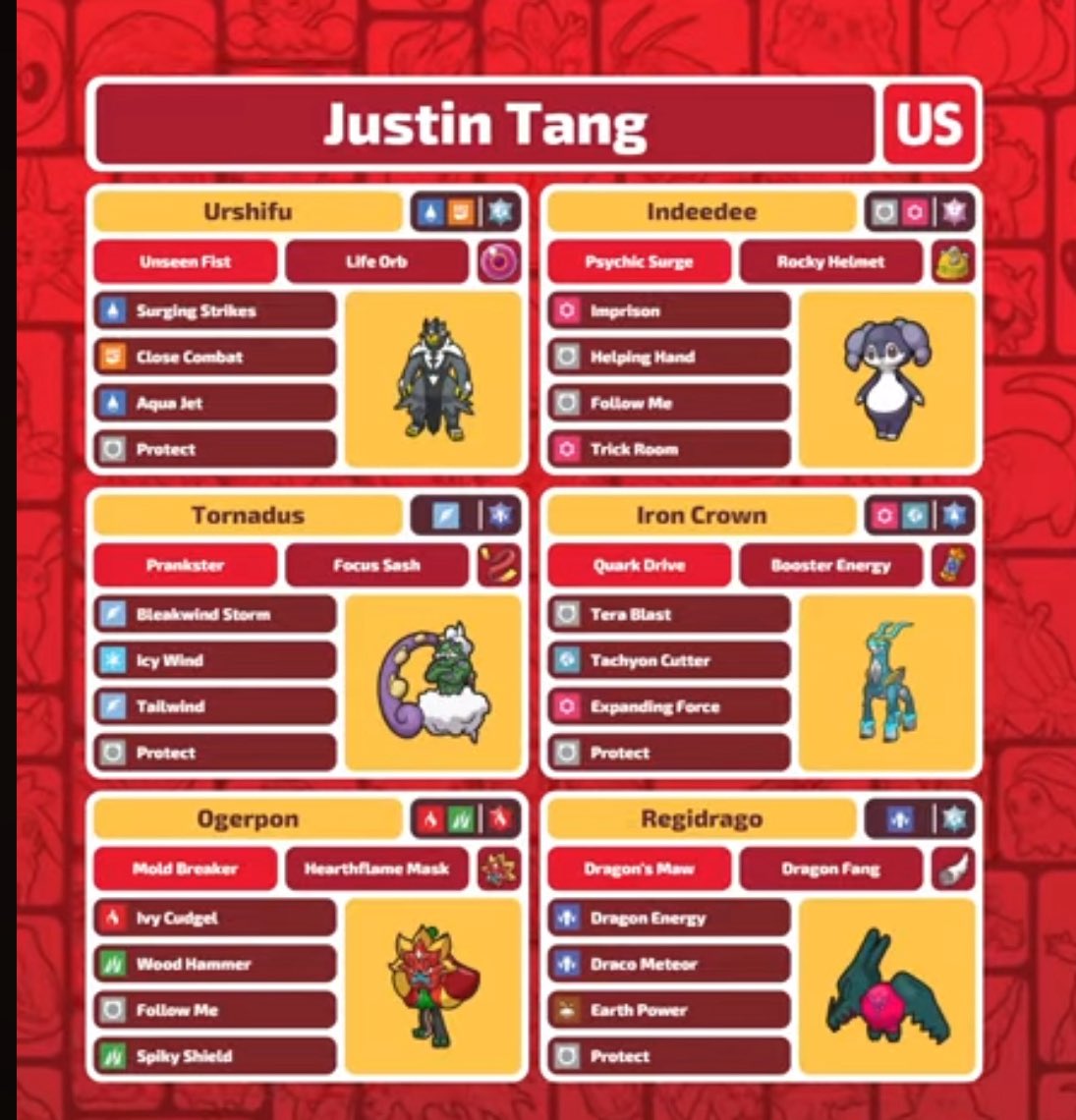 justin tang tweet media